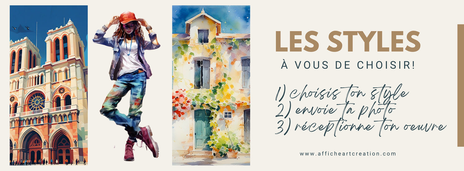 Bannière de collection d'affiches personnalisées avec styles variés, incluant une cathédrale, une femme moderne, et une maison en aquarelle. Instructions pour choisir un style, envoyer une photo, et recevoir une œuvre sur mesure.